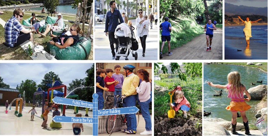 Take a look at these photographs... Is this the lifestyle you would like?… and what needs to be done to achieve this?